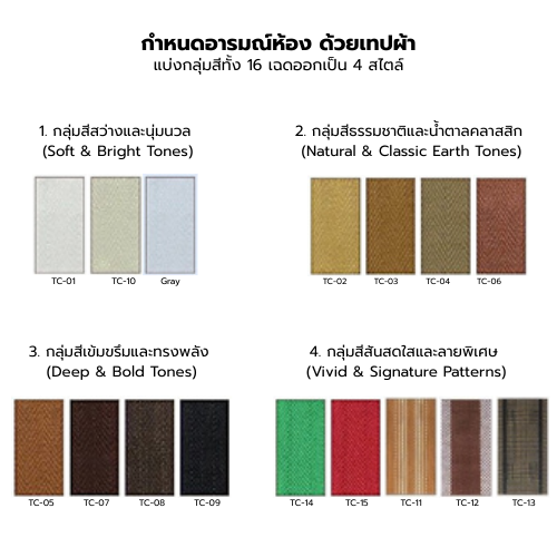 กำหนดอารมณ์ห้องด้วยเทปผ้า