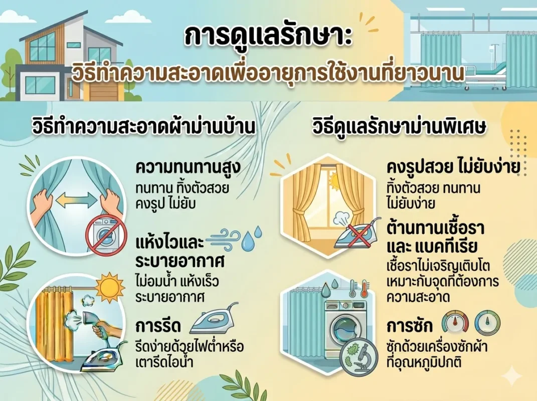 วิธีดูแลรักษาผ้าม่านโพลีเอสเตอร์ ทั้งการทำความสะอาดผ้าม่านบ้านและม่านพิเศษ เพื่อยืดอายุการใช้งานให้ยาวนาน