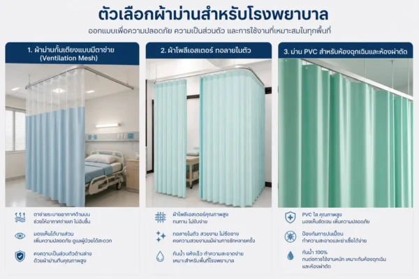 ผ้าที่นิยมใช้สำหรับผ้าม่านโรงพยาบาล-ตาข่าย-โพลีเอสเตอร์-พีวีซี_result