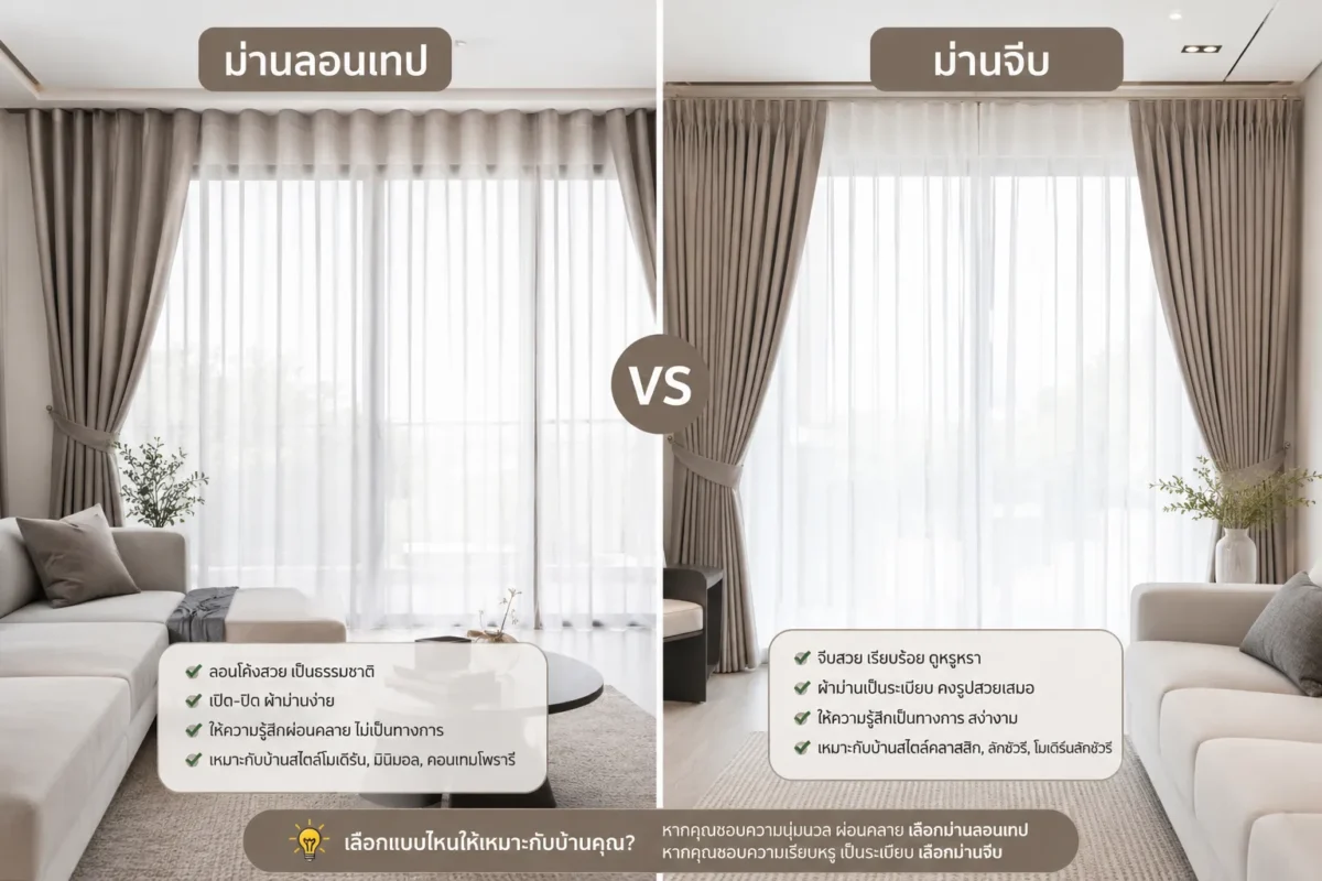 เปรียบเทียบม่านลอนเทปและม่านจีบ สำหรับตกแต่งห้อง