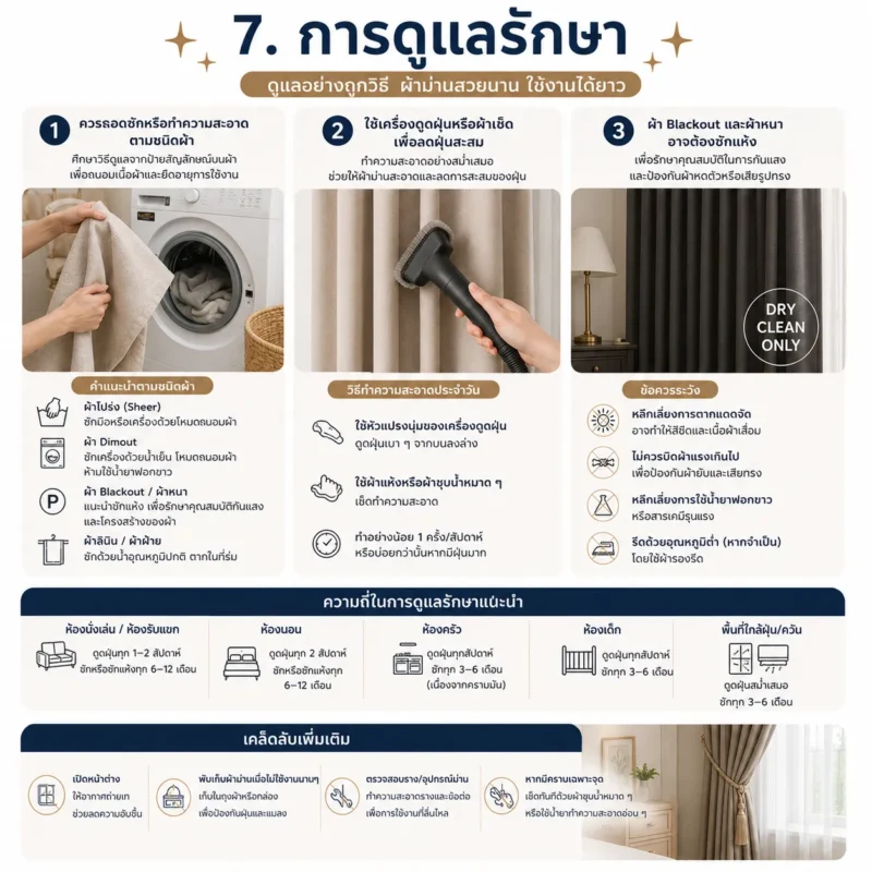 แนะนำวิธีการดูแลรักษาทำความสะอาดผ้าม่านสั่งตัดประเภทต่างๆ CA-DECOR