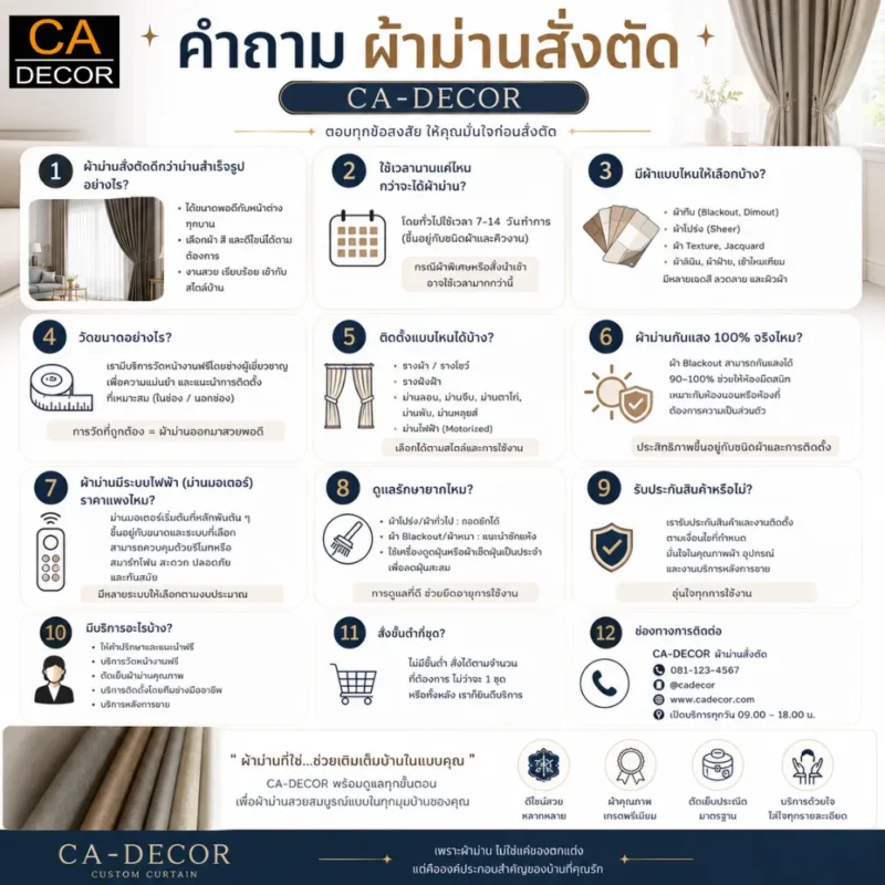 คำถามที่พบบ่อยและข้อสงสัยเกี่ยวกับบริการผ้าม่านสั่งตัด CA-DECOR