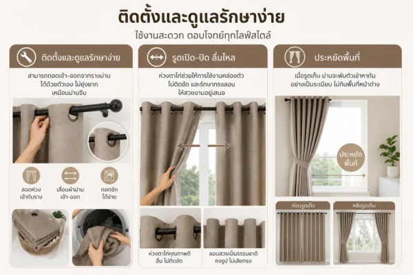 ข้อดีของผ้าม่านตาไก่จาก CA-DECOR หัวข้อติดตั้งและดูแลรักษาง่าย แบ่งเป็น 3 ข้อ คือ 1. ติดตั้งและดูแลรักษาง่าย ถอดเข้าออกรางม่านได้เอง สอดห่วง เลื่อนผ้า ถอดซักสะดวก 2. รูดเปิดปิดลื่นไหล ห่วงตาไก่คุณภาพดีช่วยให้ใช้งานคล่องตัว ลอนสวยเป็นธรรมชาติคงรูปไม่เสียทรง และ 3. ประหยัดพื้นที่ เมื่อรูดเก็บม่านจะพับตัวเป็นระเบียบ ไม่กินพื้นที่หน้าต่าง พร้อมภาพเปรียบเทียบก่อนและหลังรูดเก็บ